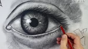 RUYADA ÇİZMEK GÖRMEK